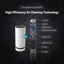 Load image into Gallery viewer, Aether Smart Portable Air Purifier - white
