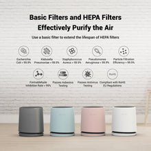 Load image into Gallery viewer, Aether Smart Air Purifier
