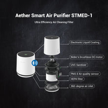 Load image into Gallery viewer, Aether Smart Air Purifier
